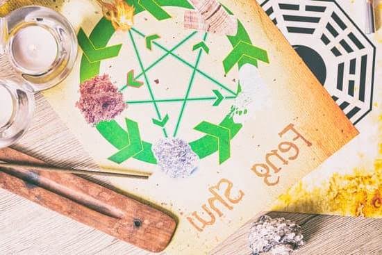 2020 Southwest Feng Shui Flying Stars 2020 Southwest Feng Shui Flying Stars