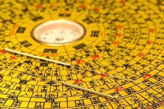 Book on the Study of Feng Shui