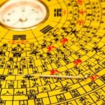 Harmonious and balanced FENG SHUI HOUSE PLANS to promote positive energy flow