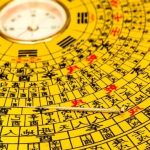 Feng Shui and Bedrooms Feng Shui and Bedrooms: Creating a Harmonious Environment for Rest and Relaxation